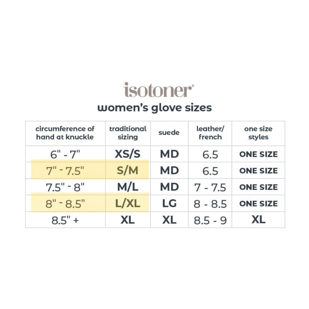 ❄️ NWT Isotoner Metallic Flip-Top Mittens | Blue | S/M & L/XL - Picture 8 of 8